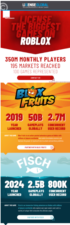 Roblox email